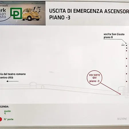 Al Castello Di San Giusto Free Garage Daire *